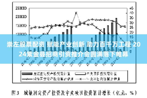 崇左股票配资 赋能产业创新 助力百千万工程 2024紫金县招商引资推介会圆满落下帷幕