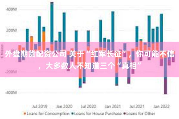 外盘期货配资公司 关于“红军长征”，你可能不信，大多数人不知道三个“真相”