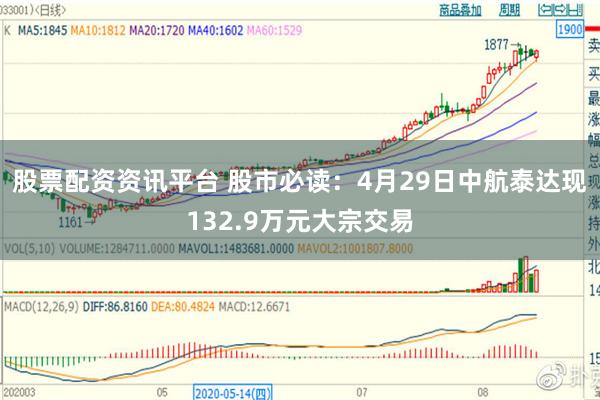 股票配资资讯平台 股市必读：4月29日中航泰达现132.9万元大宗交易