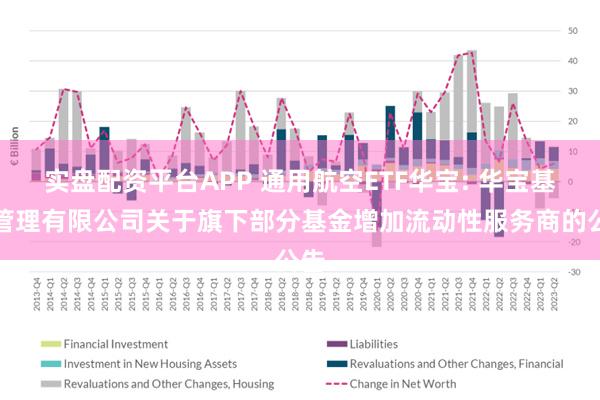 实盘配资平台APP 通用航空ETF华宝: 华宝基金管理有限公司关于旗下部分基金增加流动性服务商的公告
