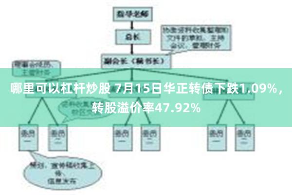哪里可以杠杆炒股 7月15日华正转债下跌1.09%，转股溢价率47.92%