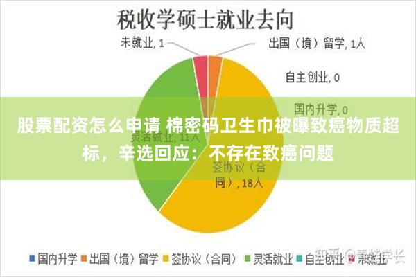 股票配资怎么申请 棉密码卫生巾被曝致癌物质超标，辛选回应：不存在致癌问题