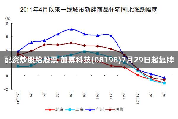 配资炒股给股票 加幂科技(08198)7月29日起复牌