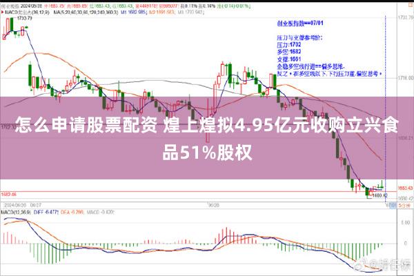 怎么申请股票配资 煌上煌拟4.95亿元收购立兴食品51%股权
