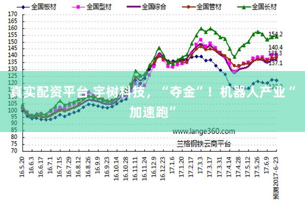 真实配资平台 宇树科技，“夺金”！机器人产业“加速跑”