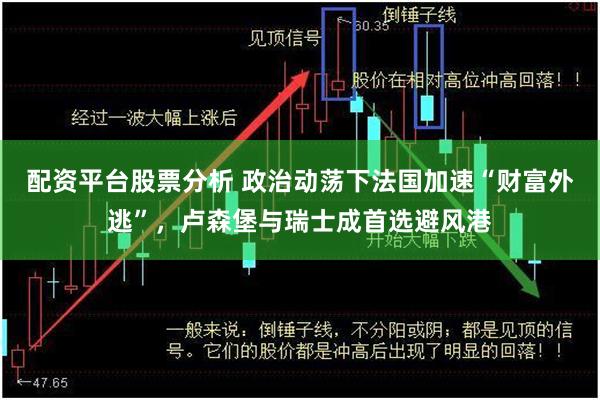 配资平台股票分析 政治动荡下法国加速“财富外逃”，卢森堡与瑞士成首选避风港