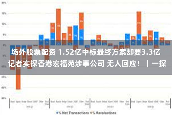 场外股票配资 1.52亿中标最终方案却要3.3亿 记者实探香港宏福苑涉事公司 无人回应!|一探