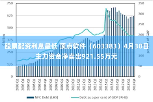 股票配资利息最低 顶点软件(603383)4月30日主力资金净卖出921.55万元